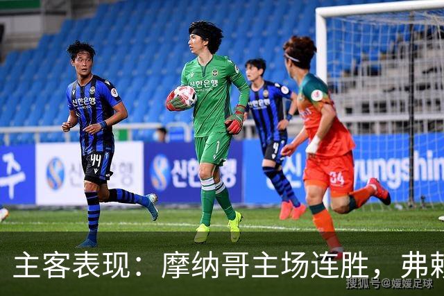 主客表现：摩纳哥主场连胜，弗赖堡客场火力足