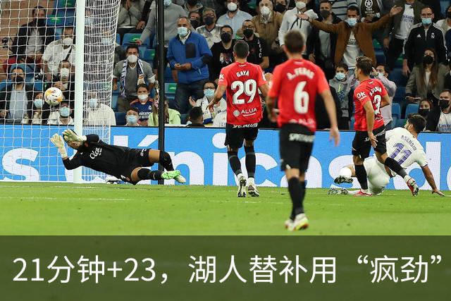 21分钟+23，湖人替补用“疯劲”锁死比赛